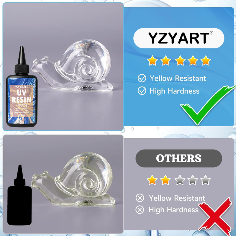 Upgraded UV Resin Hard Starter - огляд і ціна Epoxy Uv Resin Kit