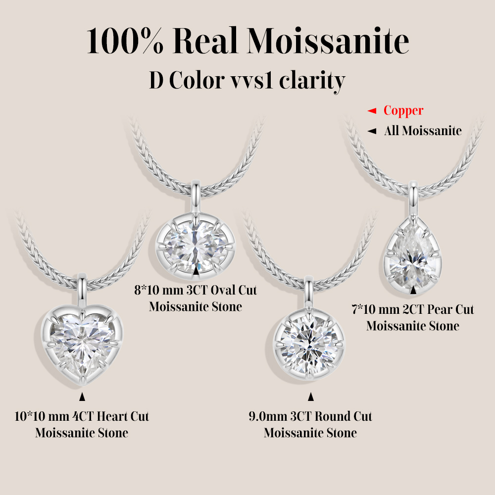 MINTYBOX Bezel Set Moissanite  - огляд і ціна Bezels Set Pendant